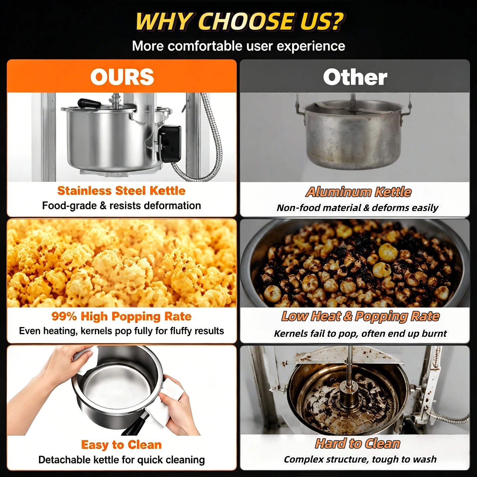 Food grade stainless steel vs cheap aluminum